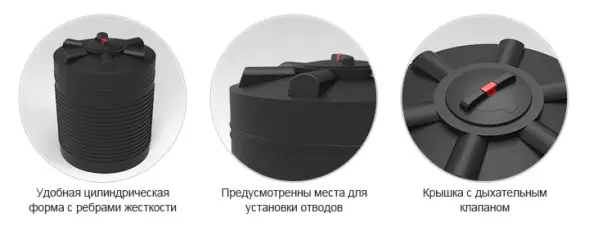 Емкость R ЭВЛ 200л